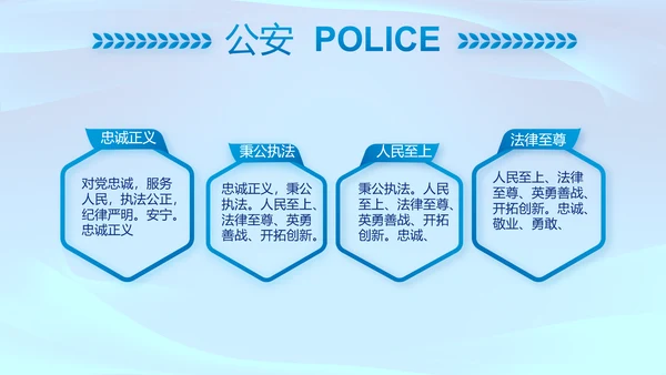 全国开展政法队伍教育整顿党课PPT