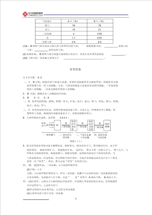 初中七下3.2发生在肺内气体交换简述