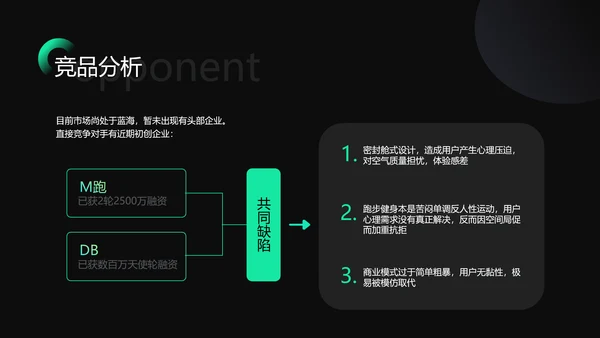 商务简约风绿色黑色跑步机商业计划书