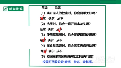 【人教版】《劳动教育》五下 劳动项目十《校园节约行为小调查》课件