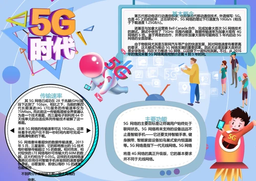 卡通5G时代Word小报