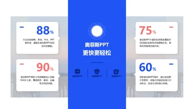 蓝色创意并列关系4项PPT单页