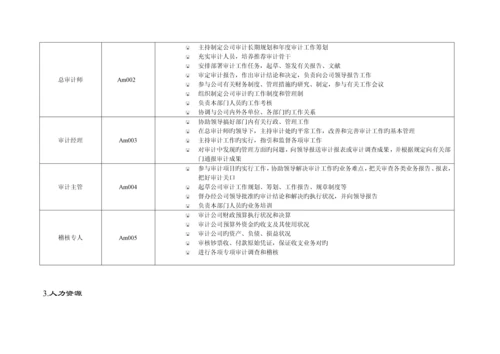 房地产行业基准职位列表及岗位基本职责.docx