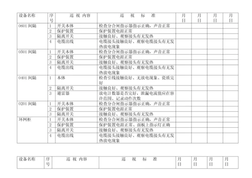 10kv变电站巡视标准化作业指导书.docx