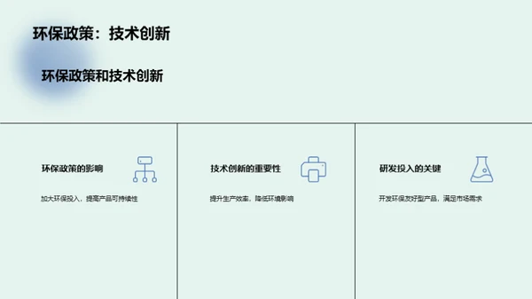 棉印染精加工行业洞察