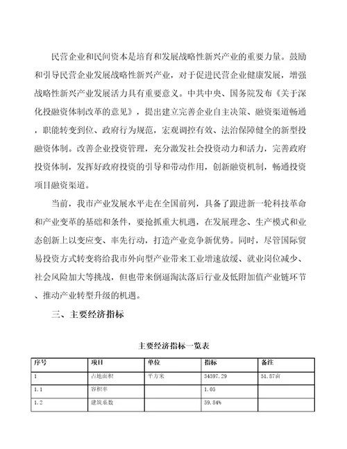 白城电声产品项目投资分析报告