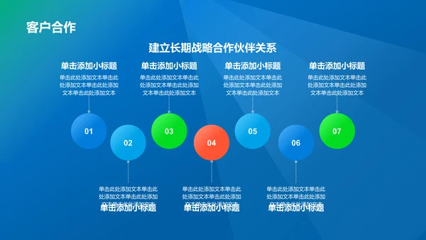 蓝色渐变风企业文化宣传PPT模板