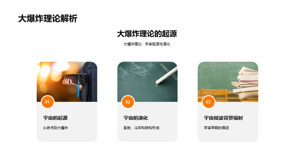 宇宙秘境解析