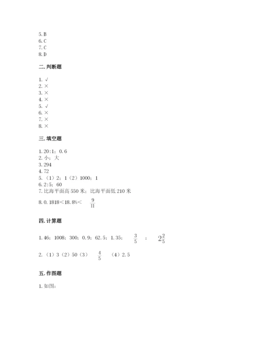 沪教版小学数学六年级下册期末检测试题【综合题】.docx