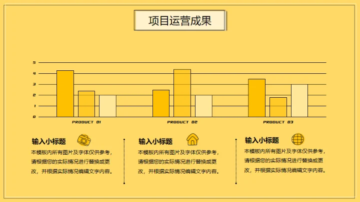 项目运营年终总结，黄色通用PPT模板