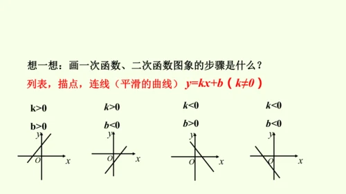 人教版数学九年级下册26.1.2反比例函数的图象和性质课件（37张PPT)