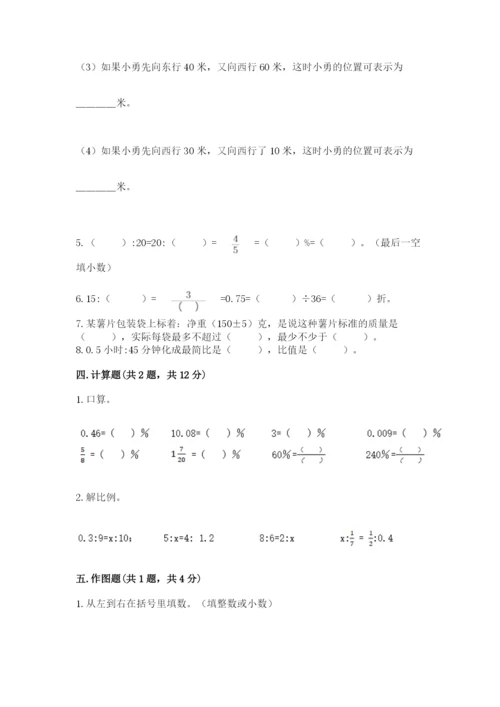 北京版六年级下册数学期末测试卷含答案（研优卷）.docx