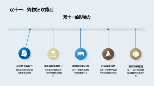 双十一数码盛宴策略