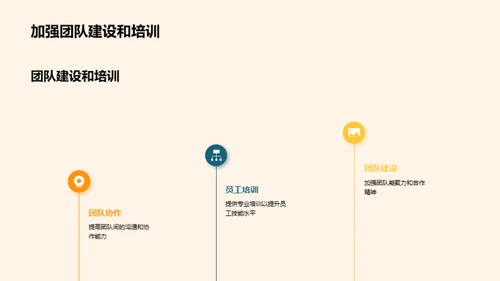 挑战与突破：部门全新征程