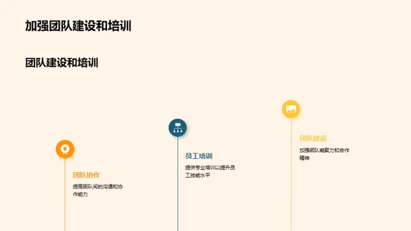 挑战与突破：部门全新征程