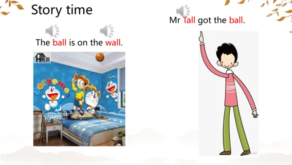 Unit3 Weather Part A Let's spell 课件(共39张PPT)