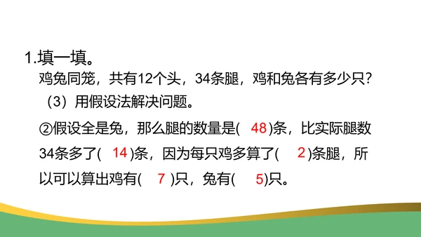 鸡兔同笼数学奥数教学课件通用PPT课件模板