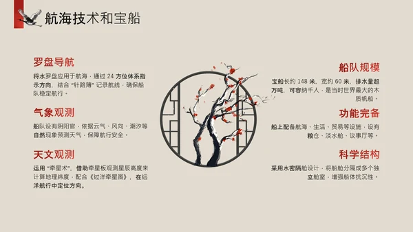 黄色中国风历史课件郑和下西洋PPT