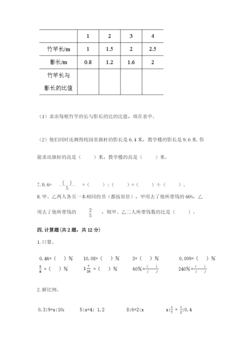 梁园区六年级下册数学期末测试卷必考题.docx