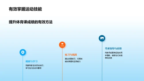 体育课优秀之道
