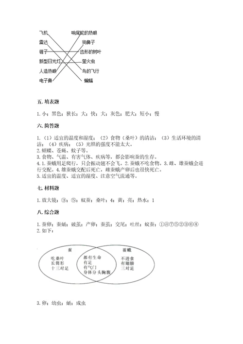 教科版科学三年级下册第二单元《动物的一生》测试卷附参考答案完整版