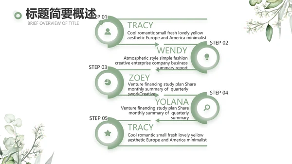 绿色清新美容护肤皮肤管理动态PPT
