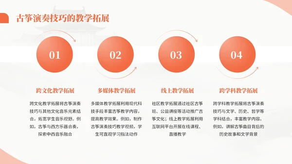 橙色中国风古筝乐器文化教学课件