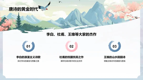 蓝色复古风语文古诗词鉴赏PPT模板