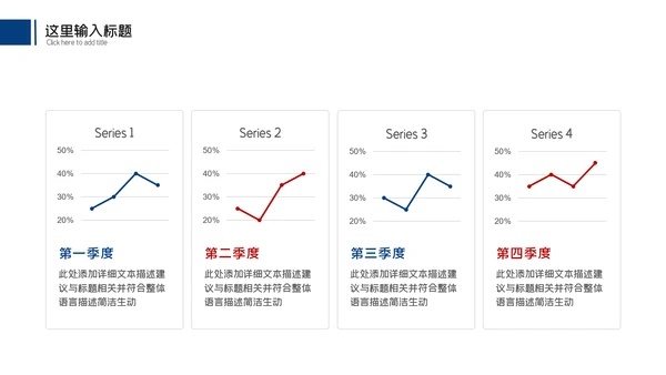 商务风季度月度工作总结述职报告汇报动态PPT