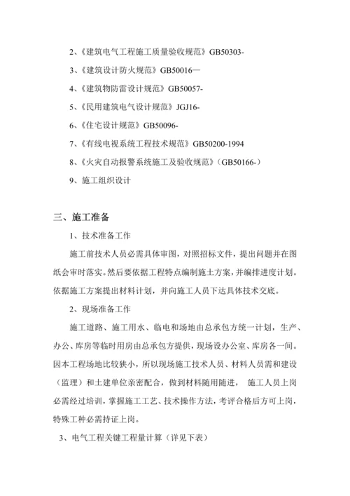 电气综合项目工程专项综合项目施工专项方案.docx