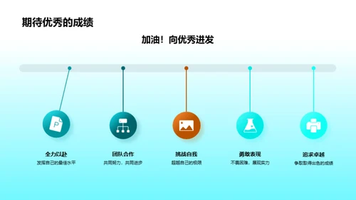 数学竞赛之旅