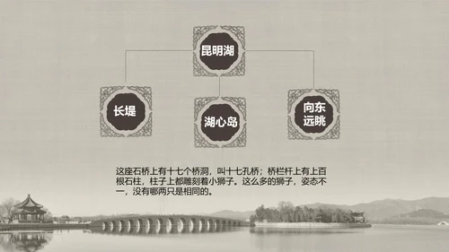 人教版小学语文颐和园PPT教学课件