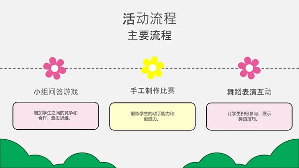 黄色创意插画儿童节策划PPT模板