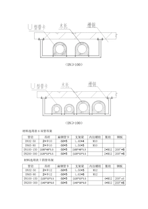 空调水-采暖管道支吊架施工方案.docx