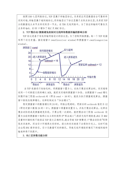 一种基于数据传输协议参数优化的TDS网络速率提升方法.docx