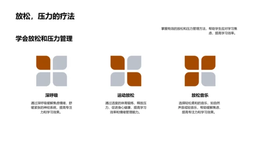 缓解学习焦虑报告PPT模板