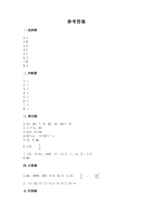 人教版六年级下册数学期末测试卷精品【基础题】.docx