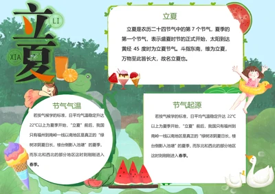 立夏传统节气小报