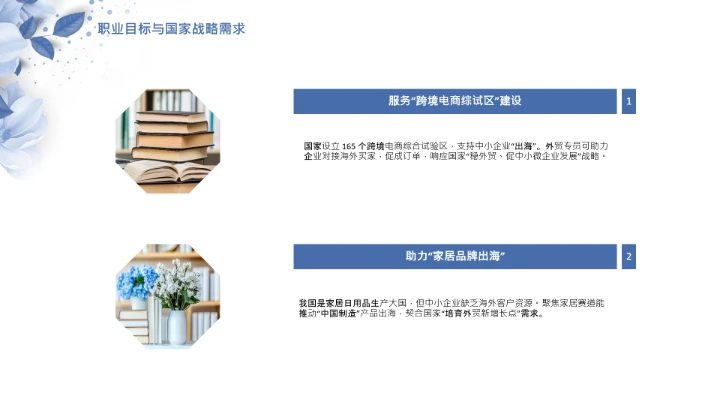 蓝色简约英语专业大学生职业生涯规划发展展示PPT模版