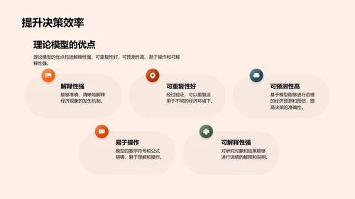 研究答辩报告PPT模板