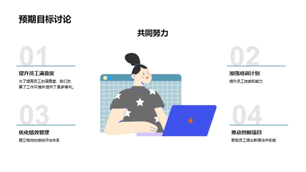 人资部门：走过与前行