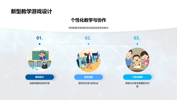 音乐教学创新策略PPT模板