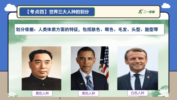 【学霸提优】第五章 居民与文化 （复习课件52张）-人教版（2024）七年级地理上册