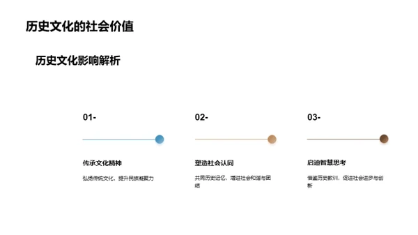 探索历史文化