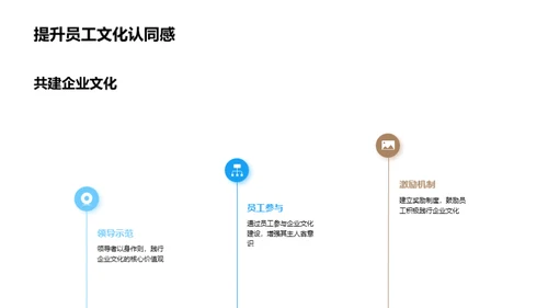 家居企业强化文化竞争力