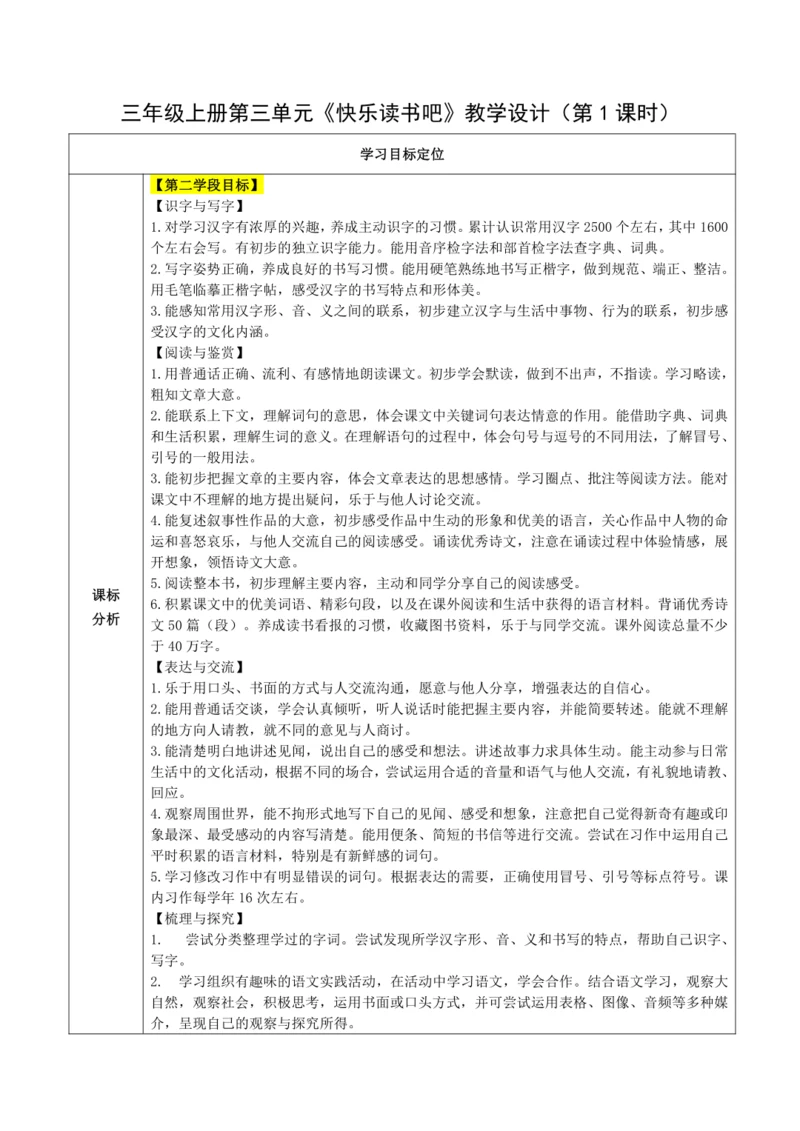 快乐读书吧：在那奇妙的王国里