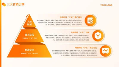 橙黄色简约风3项锥形PPT单页