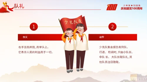 少先队员标志礼仪基本规范教学通用PPT课件