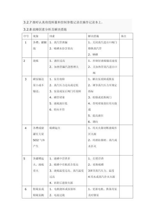 硫磺制酸标准工艺专题规程与操作专题规程.docx