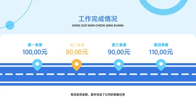 简约风白色递进关系并列关系4项PPT单页